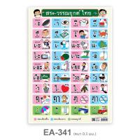 ราคา แผ่นความรู้พลาสติก ขนาด A4 แบบหัดอ่าน ก ไก่ ฮ นกฮูก แบบหัดอ่านสระ วรรณยุกต์ไทย (9554673547)