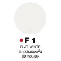 ราคา ATM เอทีเอ็ม สีสเปรย์สะท้อนแสง สีสเปรย์ สเปรย์ สีทนความร้อน สีทอง (7605057059)