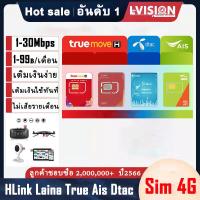 ราคา LVISION New Arrival ซิมฟรี 0บาท ซิมโทรศัพท์มือถือฟรี 0บาท ไม่เสียเงิน ซิมกล้องวงจรปิดฟรี เติมเงินง่าย เติมเงินใช้ได้ทันที ไม่เสียรายเดือน ใช้ดีกับกล้องวงจรปิด ราคาถูกสุด ฟรี (21273726283)