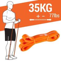 ราคา CORENGTH ยางยืดออกกำลังกาย สายแรงต้าน ขนาด 51525354560 กก จาก Decathlon (15029546099)