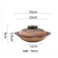 ราคา หม้อดินเผาแบบเก่าไม่เคลือบหม้อดินเผาใช้ในครัวเรือนหม้อดินเผาหม้อดินเผาหม้อดินเผาหม้อดินเผาหม้อดินเผาหม้อดินเผาหม้อดินเผาหม้อดินเผา (16932888775)