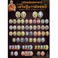 ราคา เหรียญพิมพ์หน้ายักษ์ มหามงคล เศรษฐีบารมี๑๑๑ปี ซีลเดิม รายการลุ้นโชค หลวงปู่บุดดา ปัญญาธโร วัดป่าใต้พัฒนาราม จ สระแก้ว พระแท้100 (17327611132)