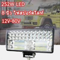 ราคา 8 นิ้ว 300W สปอร์ตไลท์ LED ไฟสปอตไลท์ ไฟสปอร์ตไลท์รถยนต์ สปอร์ตไลท์ กันน้ำไฟตัดหมอกสปอร์ตไลท์สไตล์เรโทรสำหรับรถ 12V 24V (21310445079)