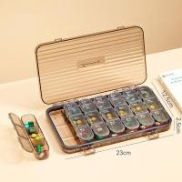 ราคา ตลับยา ตลับยาพกพา ตลับใส่ยากันน้ำ ตลับยา7ช่อง 7ช่อง กันน้ำ กันน้ำและกันความชื้น ขนาดเล็ก แบบพกพา พกพาสะดวก แบบใส กล่องเก็บยาขนาดเล็ก (20419653690)