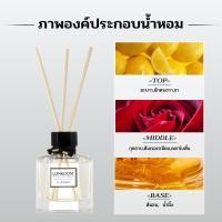 ราคา LONKOOM Reed Diffuser น้ำหอมอโรม่าพร้อมก้านไม้หอมกระจายกลิ่น ขนาด 100 ml Perfume (19398052610)