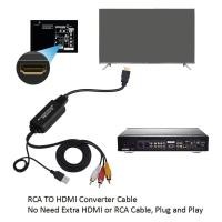 ราคา Moon Okey 3RCA CVBs HDMI เป็น RCA สายอะแดปเตอร์ HDMI เป็น RCA ตัวแปลงสำหรับ PC แล็ปท็อป DVD (11324685642)