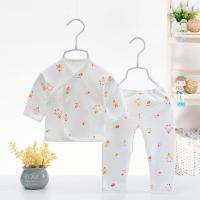 ราคา 0 3 เดือน ชุดอุปกรณ์เสริมสำหรับเด็กทารกแรกเกิดประกอบด้วยหมวกเด็กทารก ถุงมือเด็กทารก ถุงเท้าเด็กปี100 (20781874891)