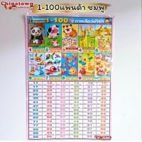 ราคา โปสเตอร์ แบบฝึกอ่าน ตัวเลข 1 100 โปสเตอร์สื่อการเรียนรู้ ก ฮ สูตรคูณ ท่องจำ สอนเด็ก อนุบาล หัดจำ สุภาษิตไทย ภาษาไทย (19493746027)