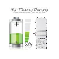 ราคา แบตเตอรี่เดิม SP3676B1A สำหรับ Samsung Galaxy หมายเหตุ 10 1 GT N8000 N8005 GT N8010 N8013 N8020 P7500 GT P7510 P5100 P5113 7000 mAh (14328923112)
