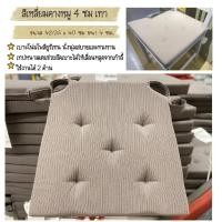 ราคา ส่งเร็ว I อิเกีย พร้อมส่ง เบาะรองนั่ง IKEA (20607421004)
