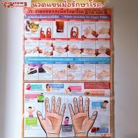 ราคา โปสเตอร์ การนวดแผนไทย Poster นวด นวดแผนไทย ฤษีดัดตน กดจุดรักษาโรค การนวดกดจุด ลมปราณ ไม้กดจุด กัวซา เบาะนวด นวดแผนโบราณ นวดแผนไทย (13844198630)