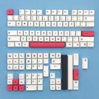 ราคา PBT keycaps XDA profile keycap ส่วนบุคคลภาษาอังกฤษรัสเซีย keycap ระเหิดสำหรับ IKBC Cherry MX 104 87 61คีย์คีย์บอร์ดเชิงกล (21220235215)