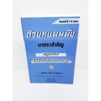 ราคา แถมปกใส ตัวบทแผนผัง มาตราสำคัญ กฎหมายวิธีพิจารณาความอาญา พิมพ์ครั้งที่ 4 พ ศ 2567 TBK0703 ไกรศิริ แก้วยี่ sheetandbook ALX (8686697499)