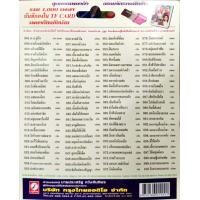 ราคา USB แฟลชไดร์ฟเพลง เฉลิมพล มาลาคำ สาธิต ทองจันทร์ เสือพบสิงห์ KTC (17738997130)