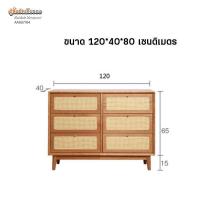 ราคา ตู้ลิ้นชักเก็บของเอนกประสงค์ วัสดุ ไม้สนนิวซีแลนด์ หวายจากธรรมชาติ หรือเก็บเสื้อผ้าของเล่นได้ตามต้องการเลยค่ะ AA887104 (20309510011)