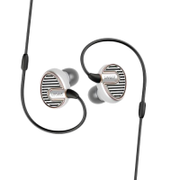 Simgot In-Ear Monitor Headphone หูฟัง รุ่น EN700 Suzuka