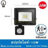 ราคา ILT สปอร์ทไลท์ 150W โคมไฟฉุกเฉิน หลอดไฟฉุกเฉิน ไฟส่องสว่าง ไฟสปอตไลท์กลางแจ้ง ฟลัดไลท์ พานาโซนิค พานา สปอร์ตไลท์ LED ไฟฉุกเฉิน spotlight กันน้ำ (20236562193)