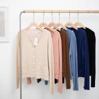 ราคา avocado คาดิแกน เสื้อไหมพรม รุ่น Arizona knit cardigan avocado simplewear (19485211505)