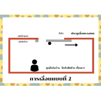 ราคา ประตูรางแขวน80 200 ซม ประตูบ้านกระจก ประตูบานเลื่อนกระจกอลูมิเนียม ประตูบานเลื่อนรางแขวน (16327845055)