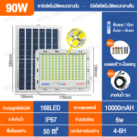 ราคา โซล่าเซลล์ ไฟโซล่าเซล Solar Light 60W 150W 300W 400W สปอตไลท์ LED โซล่าเซลล์ ชุด Outdoor Light ไฟโซล่าเซลล์ แผงโซลาร์เซลล์ กันน้ำ รีโมท สวน กลางแจ้ง ไฟ (9744289066)