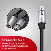 ราคา Handคู่มือการปรับแต่ง MONSTER PROLINK ชกมวย600 PRO ไมโครโฟนสายสัญญาณเสียง XLR ตัวผู้เป็นตัวเมียบันทึกสดสตูดิโอ (20100126256)