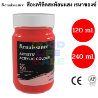 ราคา Renaissance สีอะคริลิคสะท้อนแสง 120ml 240ml กันน้ำ ทนแดด Fluorescent Acrylic สีอะครลิค สะท้อนแสง เรนาซองซ์ neon นีออน (14477820971)