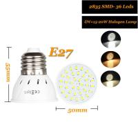 ราคา WI 4W 6W 8W E27 DC 12V 24V หลอดไฟ LED SMD 2835ไฟสปอตไลต์ Led อบอุ่น เย็นขาว ขาว E27ขาว220V โคมไฟ LED สำหรับบ้านสูง (17062489721)