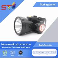 ราคา DF HOME ไฟฉายคาดหัว กันน้ำ ไฟฉายไฟคาดหัว ส่องสว่างระยะไกล LEDไฟส่องกบ ไฟฉายคาดหัว ST ลุยฝนได้ ส่องไกล 1000 เมตร หลอดเลเซอร์ 1800W (8747221298)
