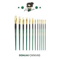 ราคา Renaissance เรนาซองซ์ พู่กันชนิดหัวแบน พู่กันแบนเรนาซองซ์ พู่กันหลายขนาด เหมาะสำหรับสีน้ำมัน และสีอะคริลิค (15919858065)