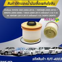 ราคา กรองโซล่า AISIN รหัส 4003 Toyota Vigo Fortuner CommuterINNOVA 2 5 Isuzu all new D max 2 5 3 0 MU X TRITON 2 4 (15226062726)