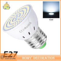 ราคา Shao 110V 220V LED Grow Lamp E14 MR16 GU10 E27 Full Spectrum Plant Grow lamps (20309825832)