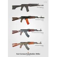 ราคา วิวัฒนาการของ M249เห็นโปสเตอร์ AK47วินเทจทหารแฟนบ้านตกแต่งผนัง (20003256553)