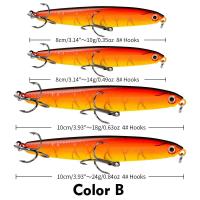 ราคา PROBEROS 1PCS Trolling Fishing Lure 10G 14G 18G 24G Long Shot Sinking ดินสอพลาสติก Hard Lure ประดิษฐ์เบสรองเท้าผ้าใบตกปลา DW542 (15590567243)