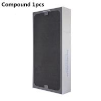 ราคา ตัวกรองอนุภาคตัวกรองสารประกอบ HEPA Smokestop สำหรับ Blueair 400 Series 401 401PF 410B 402 403 410 450E 455เครื่องฟอกอากาศ (16622164223)