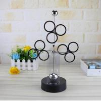 ราคา ลูกตุ้มโมเมนตั้มชิงช้าสวรรค์ ลูกตุ้มโมเมนตั้มชิงช้าสวรรค์ Balance balls (681560129)