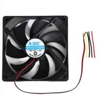 ราคา LED Light PC Computer CPU Cooling Cooler Case Fan 4Pin DC 12V 120mm P0 33 สีใส PC Computer CPU Cooling Cooler Case Fan 4Pin DC 12V 120mm P0 33 (16349878648)