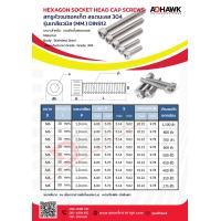 ราคา ADHAWK สกรูหัวจมSocket สกรูหัวจมสแตนเลส เกรด304 ขนาด M5 และ M6 Socket Head Cap Screws SUS304 แพ็กเล็กราคาประหยัด (21004811007)