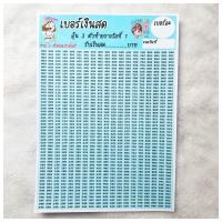 ราคา No1shop เบอร์เงินสด เบอร์เงินหวย 3 ตัวท้าย ตารางเบอร์ บัตรเบอร์เงิน เบอร์ทอง ตารางหวย 000999 ตารางเบอร์เงิน สมุดออมเงิน ป้ายเบอร์ทอง 000 999 ขายดี (19647175841)