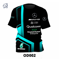 ราคา เสื้อยืดกีฬา โอดีน โอดีน Mercedes AMG team OD002 Odin T shirt (11295585522)