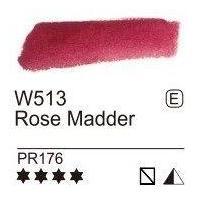 ราคา series E H Mijello Mission Gold watercolours 15 ml (19151800081)