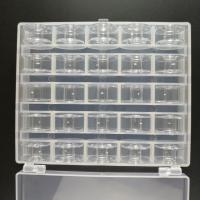 ราคา เครื่องกล่องเหล็กของขวัญพลาสติกสำหรับหลอดด้ายจักรเย็บผ้าด้วยด้ายเคสใส่ของอุปกรณ์เย็บผ้า25ชิ้น เซ็ตเปล่า (19018250334)