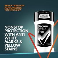 ราคา พร้อมส่ง Degree Men Speed stick ครบทุกแบบ นำเข้าจาก อเมริกา Original Antiperspirant Deodorant 76g 2 7oz Drk pupu03 (19455565230)