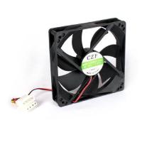 ราคา LED Light PC Computer CPU Cooling Cooler Case Fan 4Pin DC 12V 120mm P0 33 (9105470508)