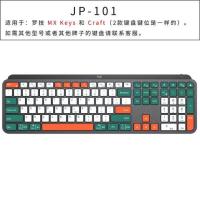 ราคา Logitech MX Keys Craft Keys คีย์บอร์ดสติกเกอร์การปรับแต่งการ์ตูนเครื่องประดับแบบส่วนตัวง่าย (20280999091)