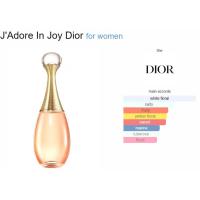 ราคา รุ่นขายดี น้ำหอมแบ่งขายแท้ Dior jadore in joy EDT แบ่งขายขนาด 2ml 5ml (21250117352)