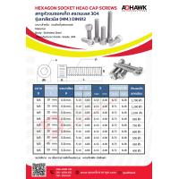 ราคา ADHAWK สกรูหัวจมSocket สกรูหัวจมสแตนเลส เกรด304 ขนาด M5 และ M6 Socket Head Cap Screws SUS304 แพ็กเล็กราคาประหยัด (17353650444)