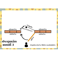 ราคา ประตูเหล็กสำเร็จรูป 80 200 เหล็กดัด ประตูเหล็กดัด หน้าต่างเหล็กดัด (16332009847)