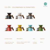 ราคา HILLKOFF อุปกรณ์ดริปกาแฟ DHPO Ceramic Dripper V60 02 Set 600ml Aurora XT V60 Dripper Coffee Maker Set (20530174182)