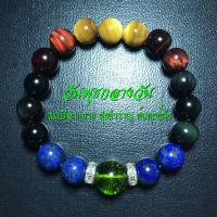 ราคา หินนำโชคประจำวันพุธกลางวัน 10 มิล Premium สมบัติมากมาย สุขสำราญ พ้นทุกข์ภัย (10408338746)