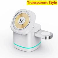 ราคา แท่นชาร์จไร้สายแบบแม่เหล็ก3 in 1แท่นชาร์จเร็วที่วางโทรศัพท์สำหรับ iPhone 15 14 13 12 Apple Watch 8 7 6 airpods (21171016193)